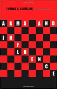 Arms and influence